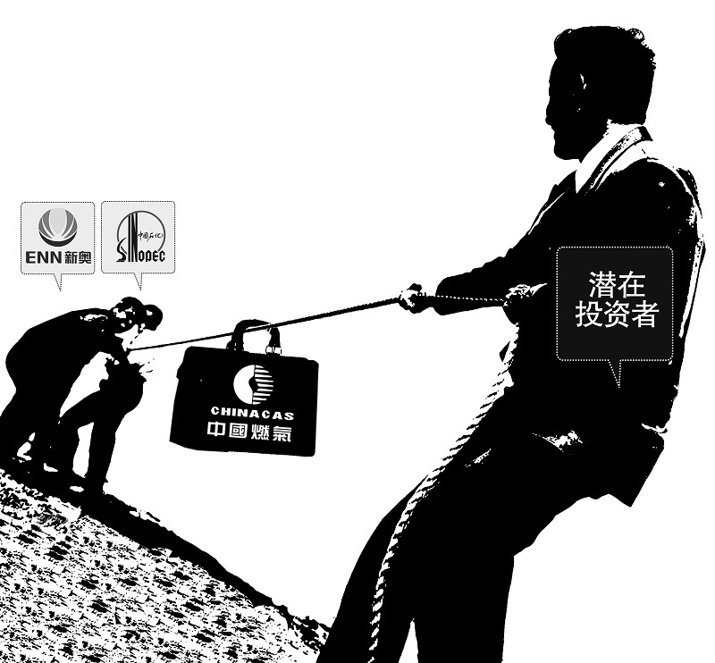 �Ї�ȼ�⡰��ُ��(zh��n)�����뽩��