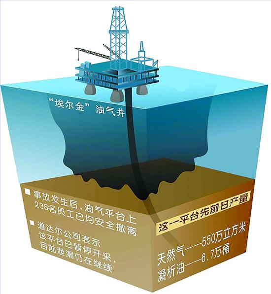 ���_(d��)��