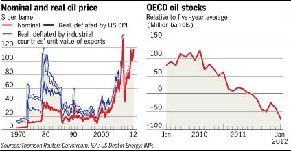 ӭ��ʯ�̈́�ʎ�r��