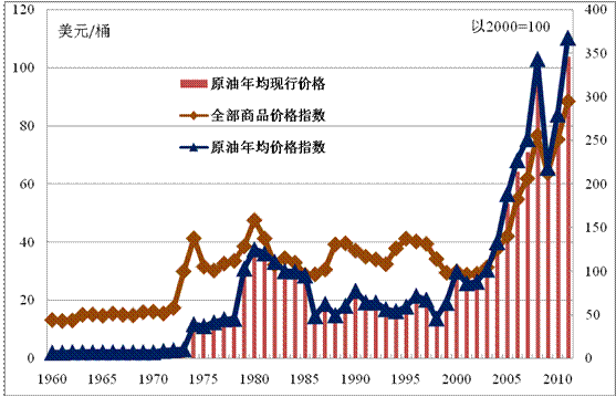 ���r�C��