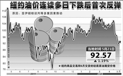 ���H�̓r(ji��)