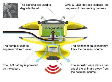 �������m��3