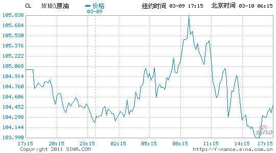 ����������A�ڼ~�sԭ�͵���