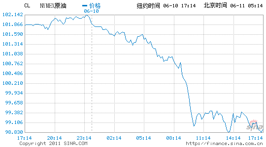 �W����A������ԭ�͹����°������F��������